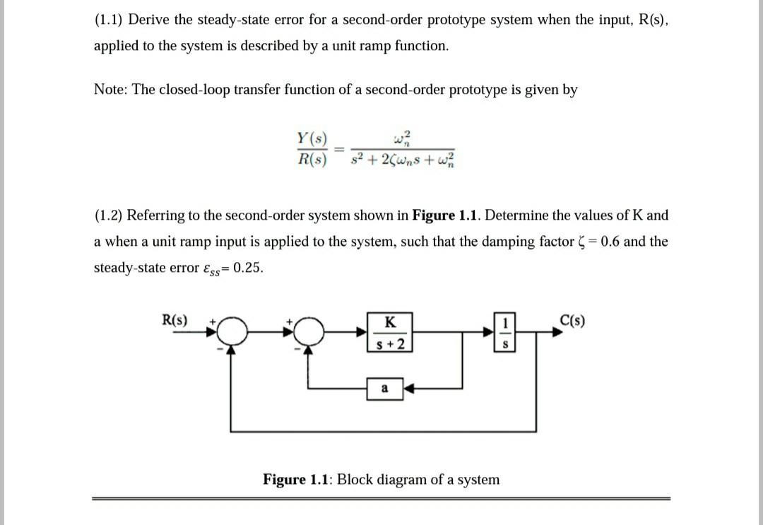 Solved (1.1) Derive the steady-state error for a | Chegg.com