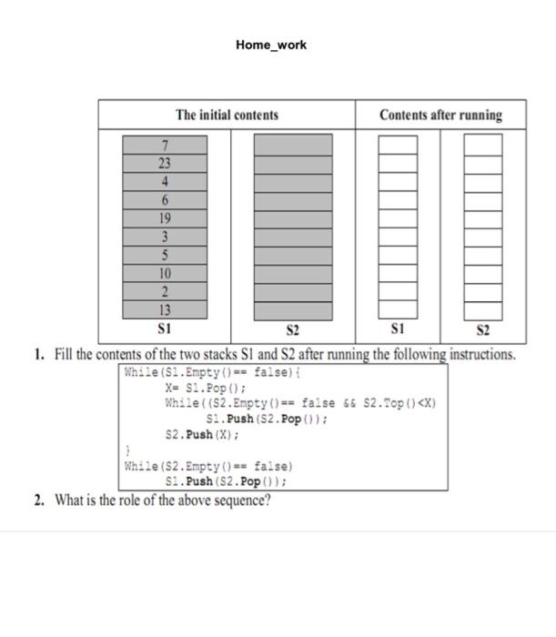 Solved Home_work 1. Fill the contents of the two stacks S1 | Chegg.com