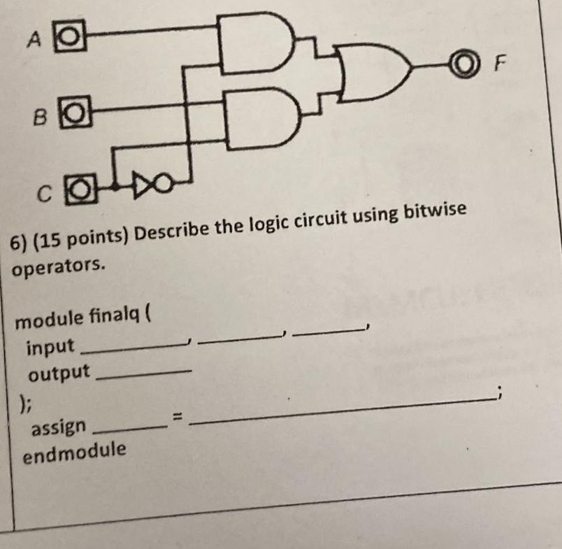 Solved (15 ﻿points) ﻿Describe the logic circuit using | Chegg.com