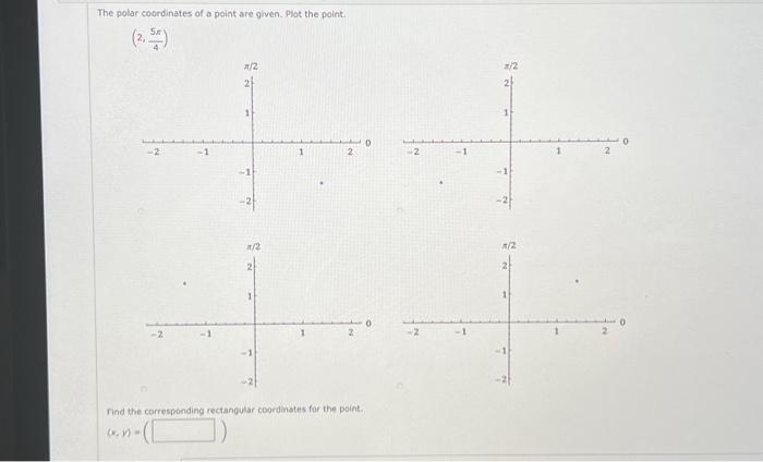 Solved The polar coordinates of a point are given. Plot the | Chegg.com