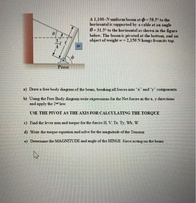 Solved A 1 100 N Uniform Boom At 58 5 To The Horizonta Chegg Com