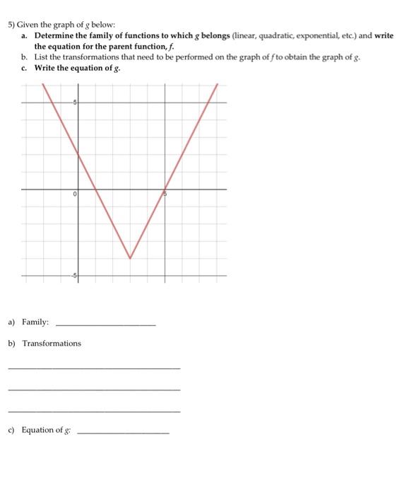 Solved The graph of a function f is given. Use the graph to | Chegg.com