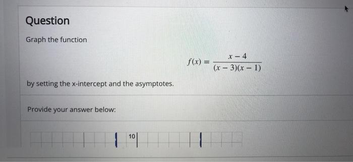 Solved Question Graph The Function F X X−3 X−1 X−4 By