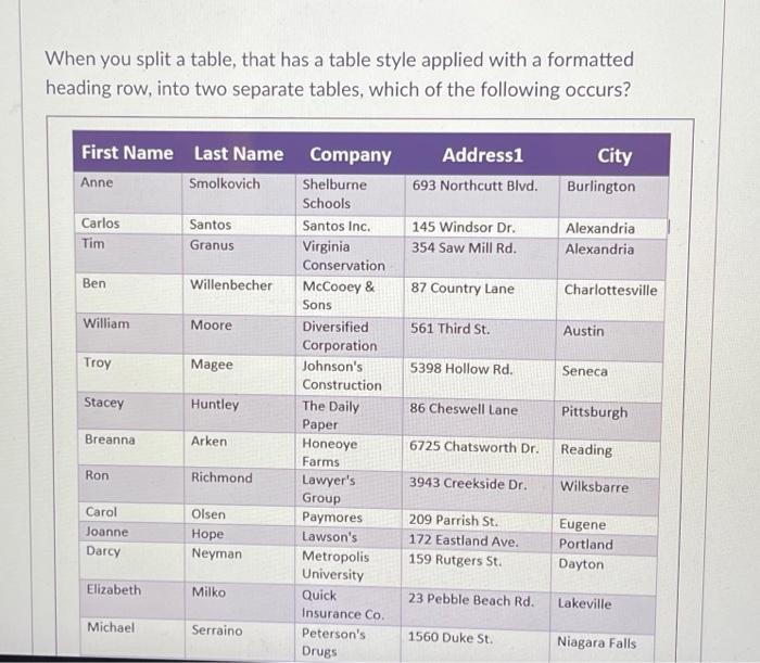 solved-when-you-split-a-table-that-has-a-table-style-applied-chegg
