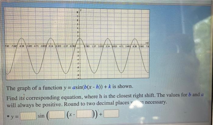 Solved 2 725 75 G 5495471 J923 314 355 157.0788 0.105151 335 | Chegg.com