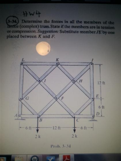 Solved Determine the forces in all the member of the | Chegg.com