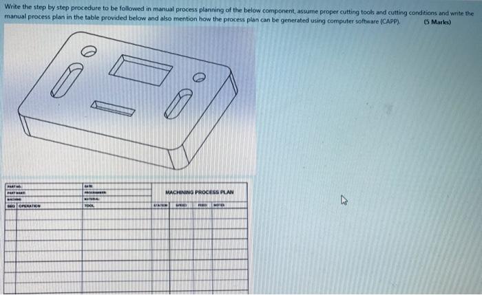 Solved Write the step by step procedure to be followed in | Chegg.com