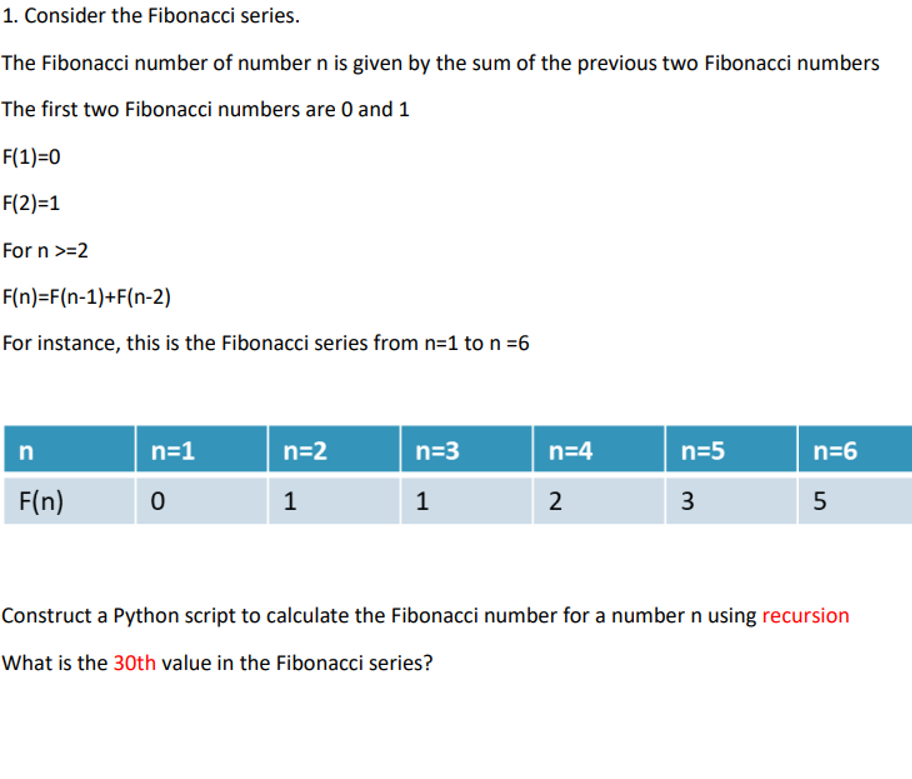 Solved Consider the Fibonacci series.The Fibonacci number of | Chegg.com