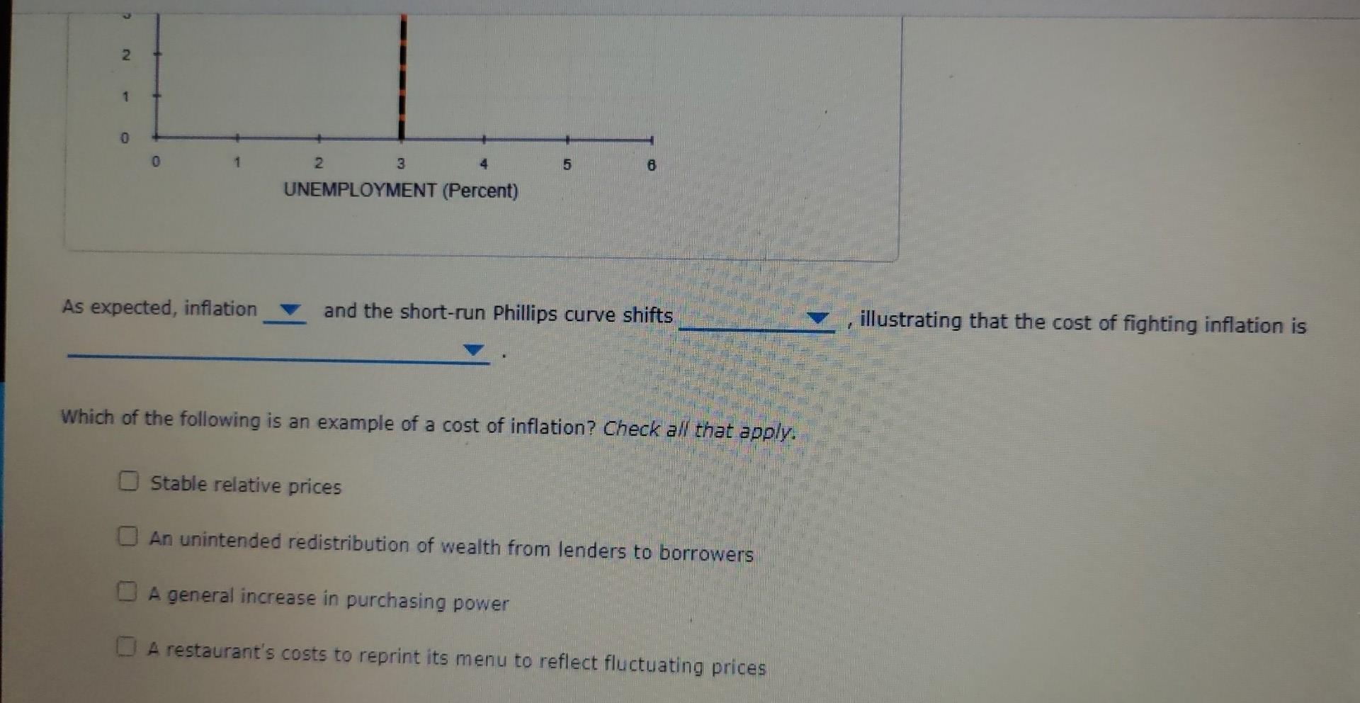 Solved 4. The Costs Of Inflation And Of Combating Inflation | Chegg.com