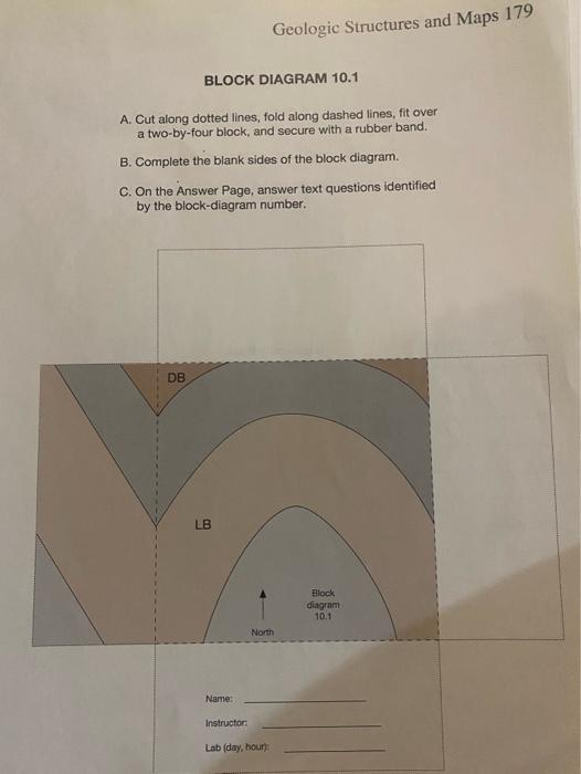 Solved ANSWER PAGE Part II Over Block Diagrams | Chegg.com