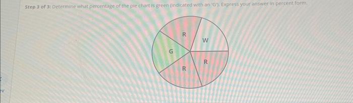 Solved Step 3 of 3: Determine what percentage of the pie | Chegg.com