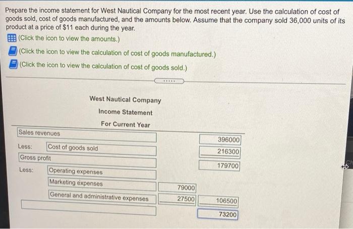 Solved Prepare the income statement for West Nautical | Chegg.com