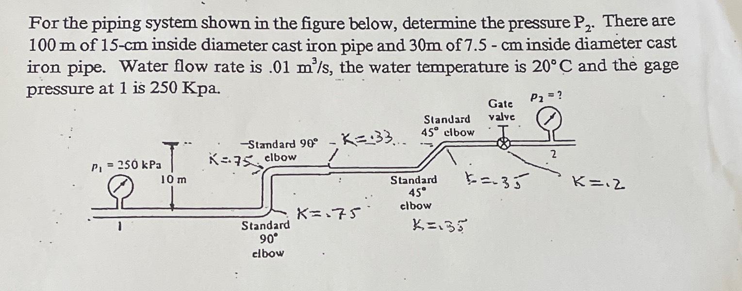 Solved For the piping system shown in the figure below, | Chegg.com