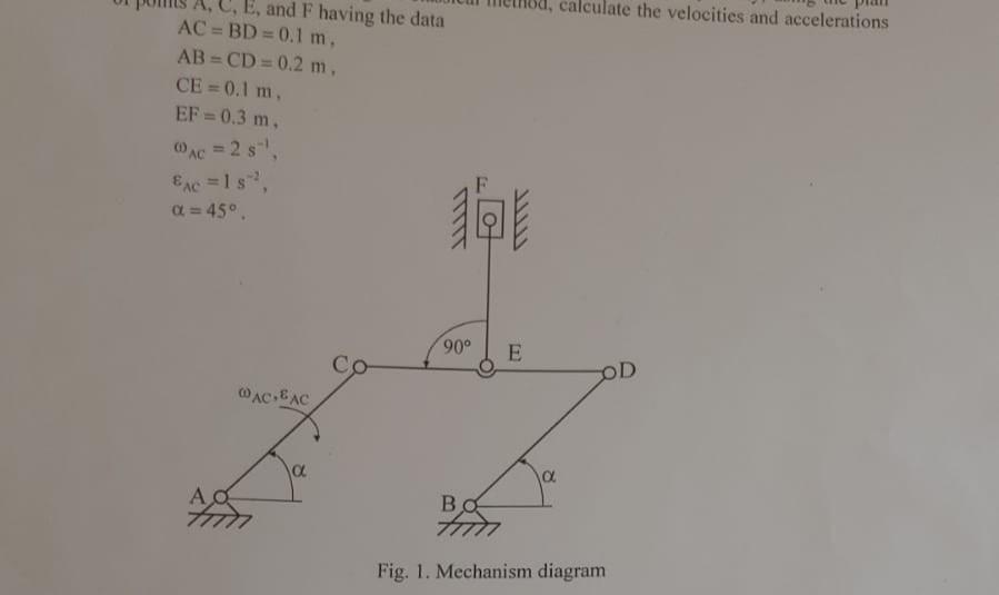 Solved calculate velocity of points A, C, E, F and data is | Chegg.com