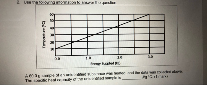 Solved 1. A human body loses about 360 kJ of heat every | Chegg.com
