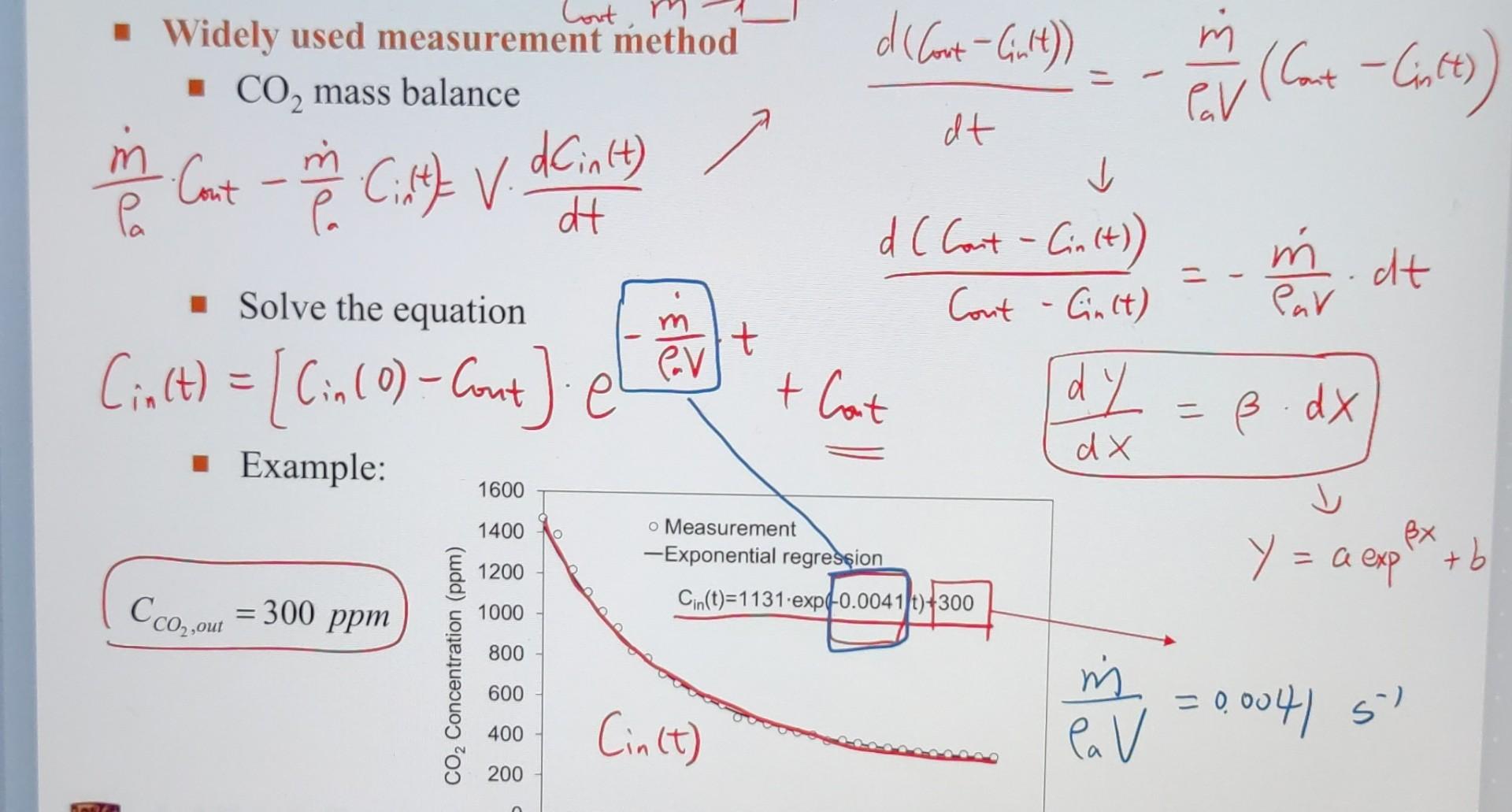 Solved ... Assignment 2 Calculate the PMV for a group of | Chegg.com