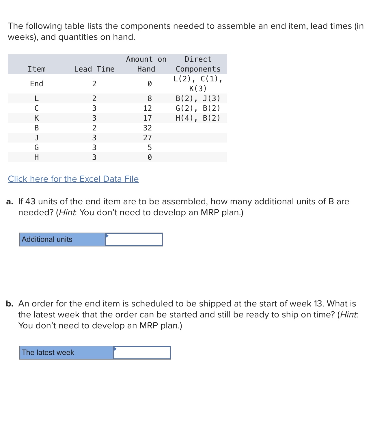 Solved The following table lists the components needed to | Chegg.com