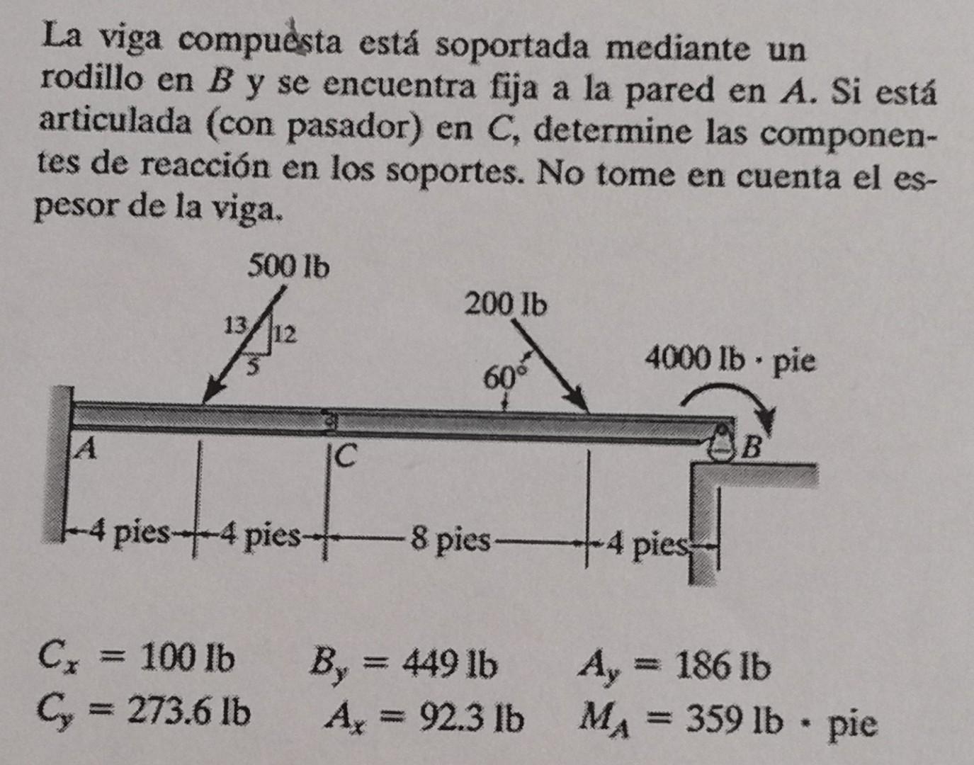 La viga compuésta está soportada mediante un rodillo en \( B \) y se encuentra fija a la pared en \( A \). Si está articulada