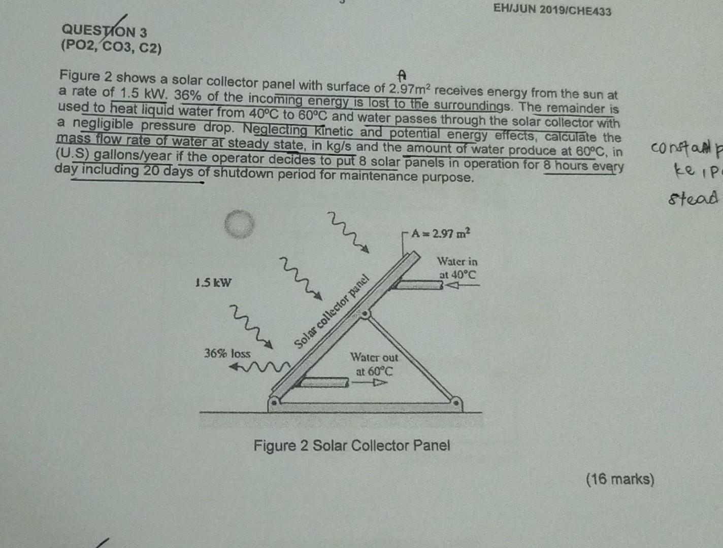 Solved Figure 2 shows a solar collector panel with surface | Chegg.com