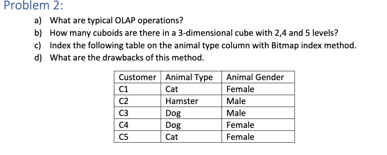 Solved problem 2 a what are typical olap operations b chegg