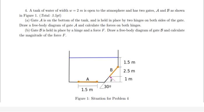 Solved 4. A tank of water of width w = 2 m is open to the | Chegg.com