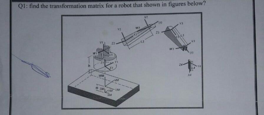Solved Q1: find the transformation matrix for a robot that | Chegg.com