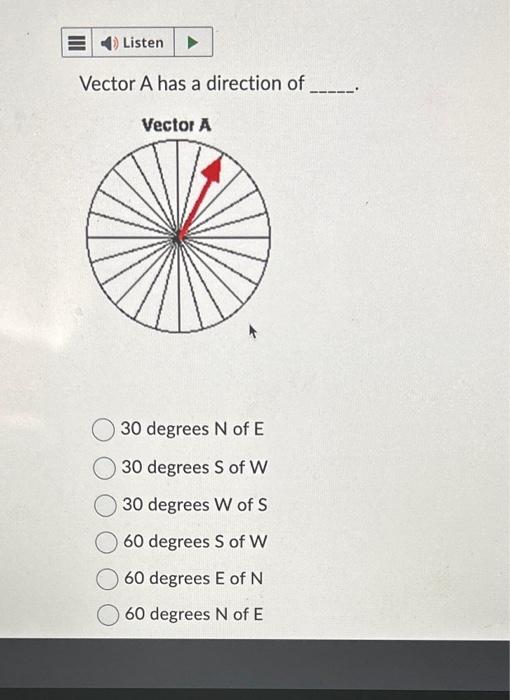 Solved Vector A has a direction of 30 degrees N of E 30 | Chegg.com