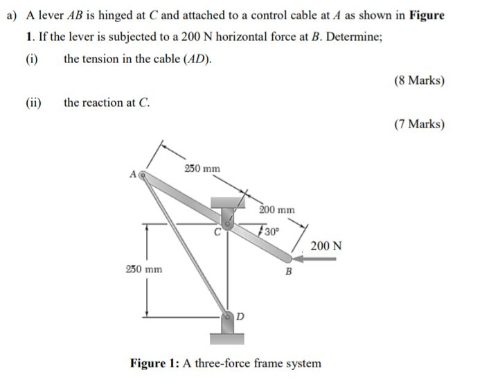 Solved a) A lever AB is hinged at C and attached to a | Chegg.com