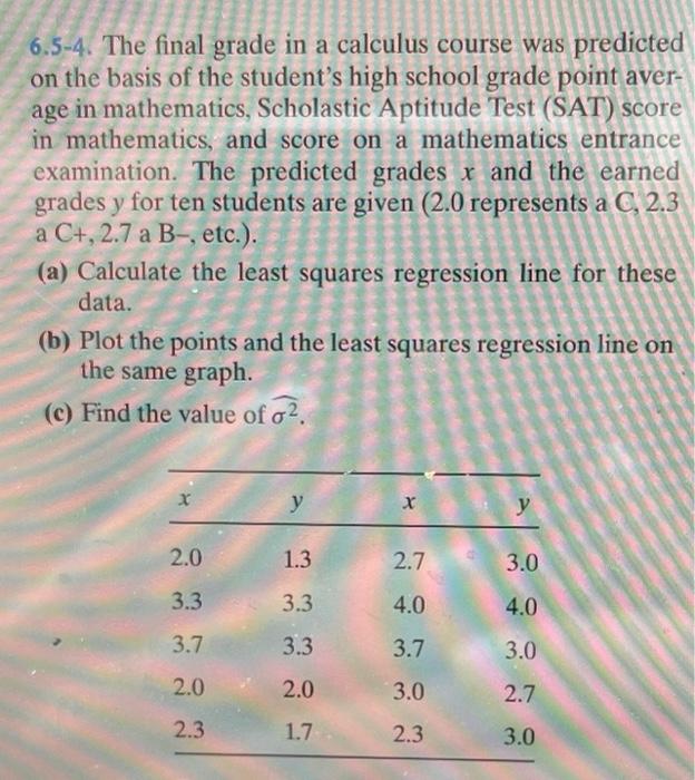 Solved 6.5-4. The final grade in a calculus course was | Chegg.com