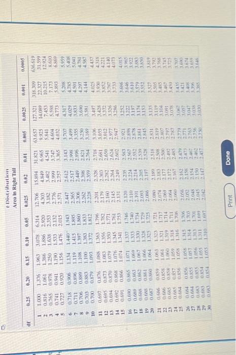 Solved \begin{tabular}{|c|c|c|c|c|c|} \hline 7.0xy strength | Chegg.com