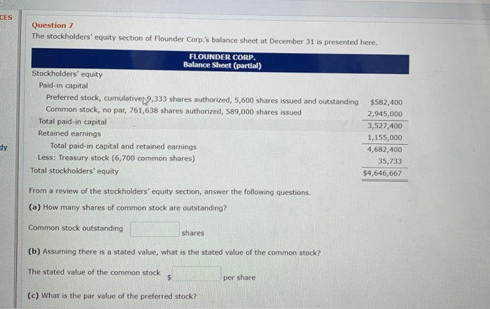 Solved CES Question 7 The Stockholders' Equity Section Of | Chegg.com