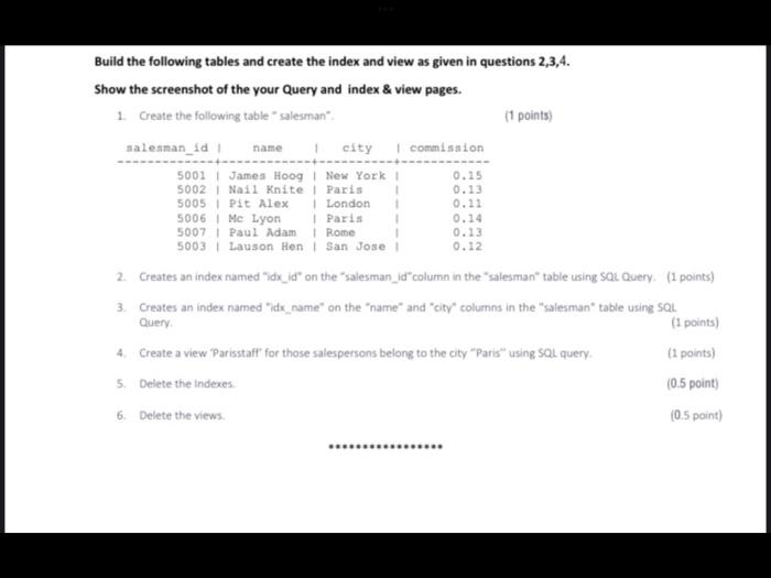 Solved Build the following tables and create the index and | Chegg.com