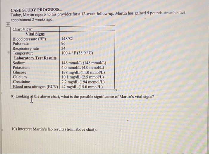 CASE STUDY PROGRESS... Today, Martin reports to his provider for a 12-week follow-up. Martin has gained 5 pounds since his la