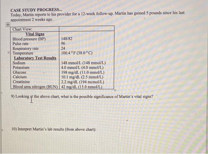 Solved Case Study Progress Today Martin Reports To Hi Chegg Com