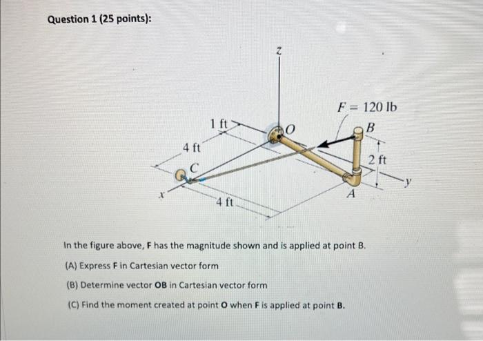 Solved Question 1 ( 25 points): In the figure above, F has | Chegg.com