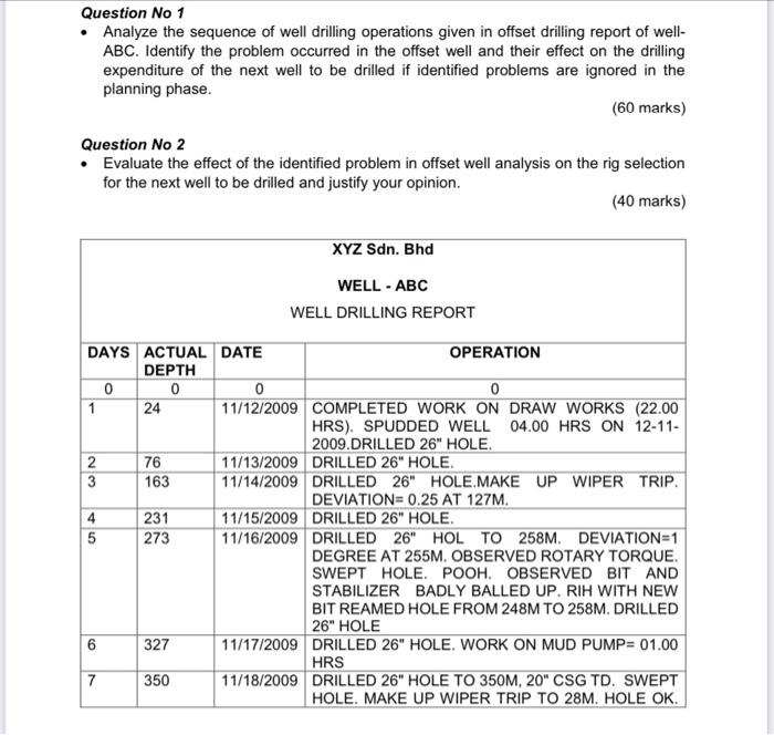 Question No 1 - Analyze The Sequence Of Well Drilling | Chegg.com