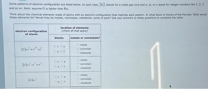 Solved Some patterns of electron configuration are listed | Chegg.com