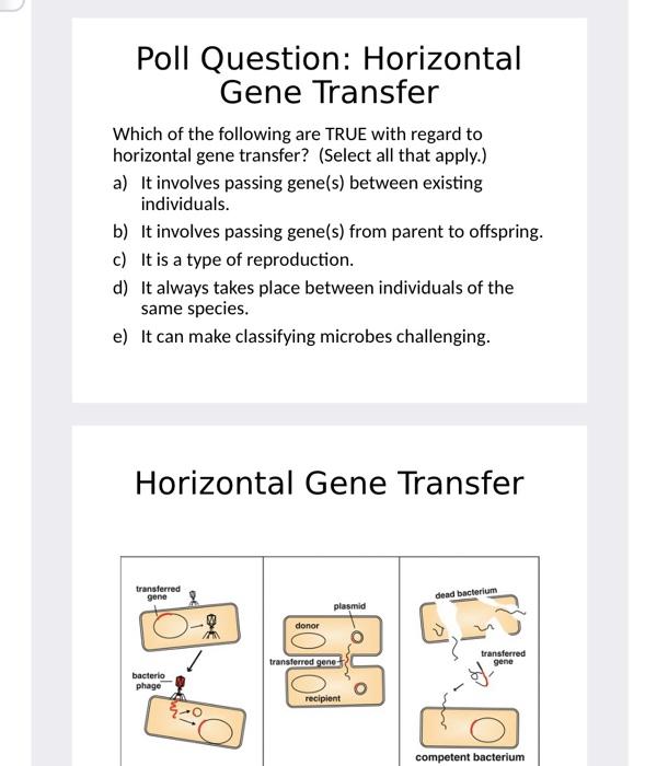 Solved Poll Question: Horizontal Gene Transfer Which of the | Chegg.com