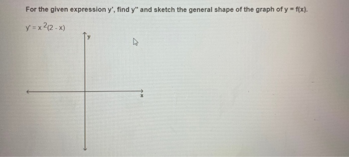 Solved For The Given Expression Y', Find Y" And Sketch The | Chegg.com