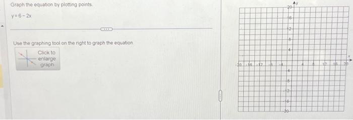 Solved Graph the equation by plotting points. y=6−2x Use the | Chegg.com