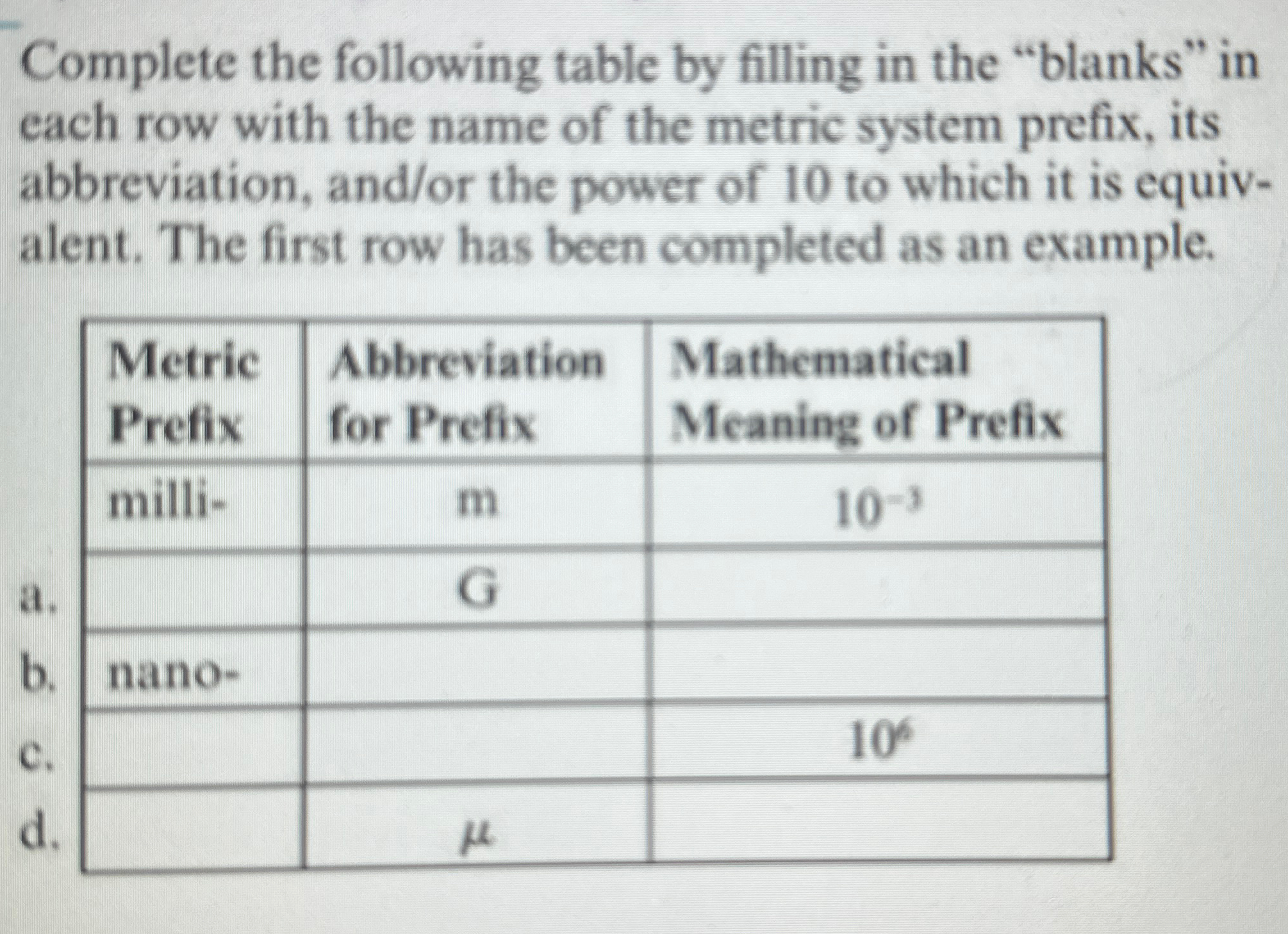Solved Complete the following table by filling in the | Chegg.com