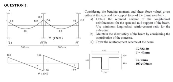 Solved Reinforced Concrete / Advanced Reinforced Concrete | Chegg.com