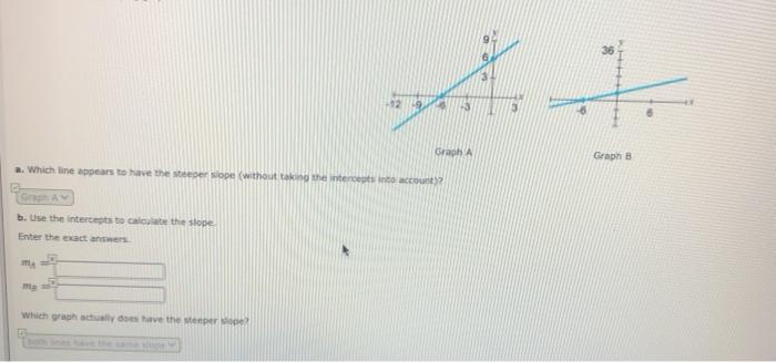 Solved 36 **1 Graph A Graph a. Which line appears to have | Chegg.com