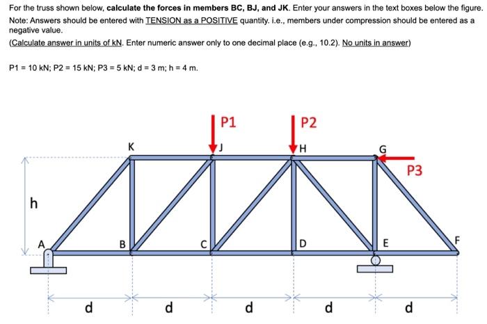 Solved For the truss shown below, calculate the forces in | Chegg.com