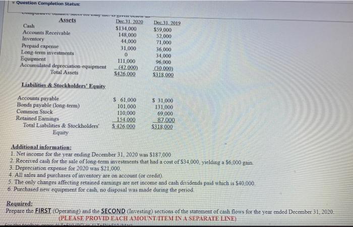 Solved Question Completion Status We Assets Cash Accounts | Chegg.com