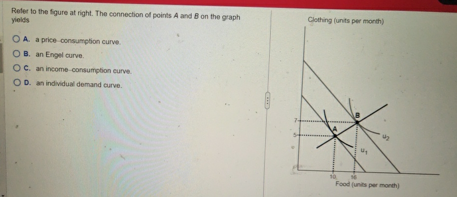 Solved Refer to the figure at right. The connection of | Chegg.com