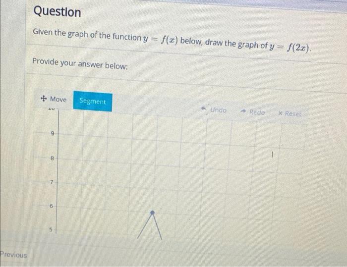 Solved Previous Question Given the graph of the function y = | Chegg.com