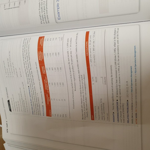 574 PAT MANAGING CAO 5 CURS ON have to do les into the superiodam . the March the hybem Alph . We nemory The graph for Emple