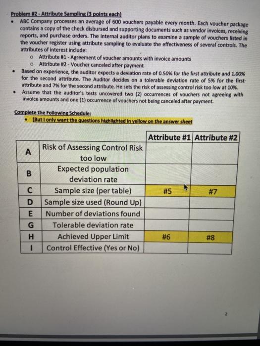 PUT NAME ON ANSWER SHEET Problem 01 Attribute | Chegg.com