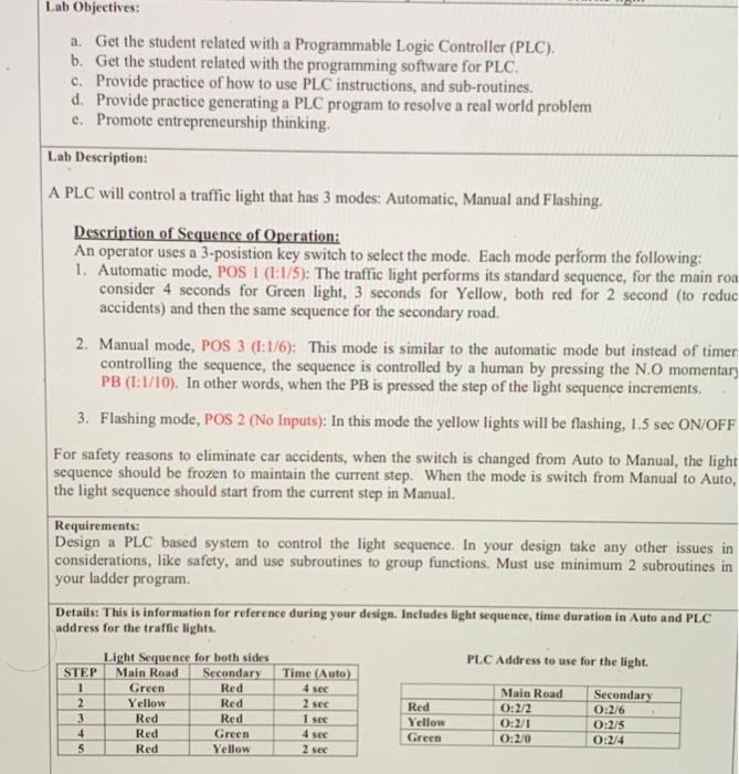 Solved Lab Objectives A Get The Student Related With A Chegg Com